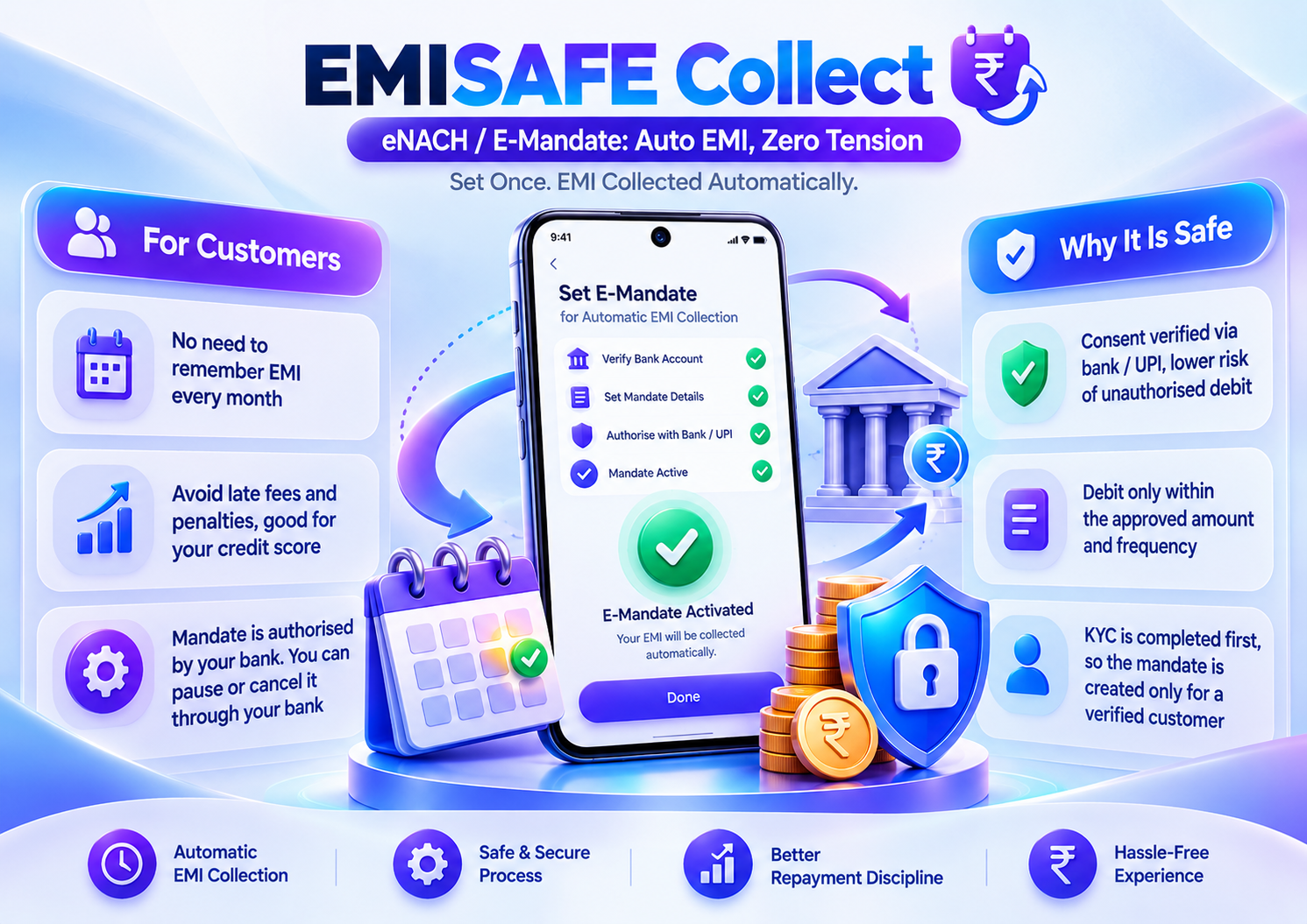 EMISAFE Collect_ Automatic EMI Made Simple