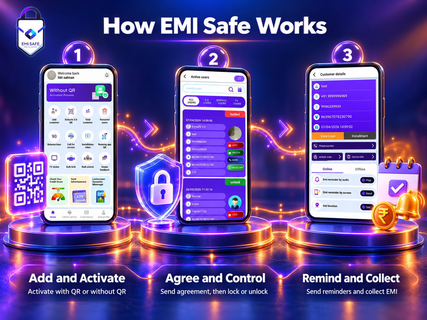 How EMI Safe Works 1